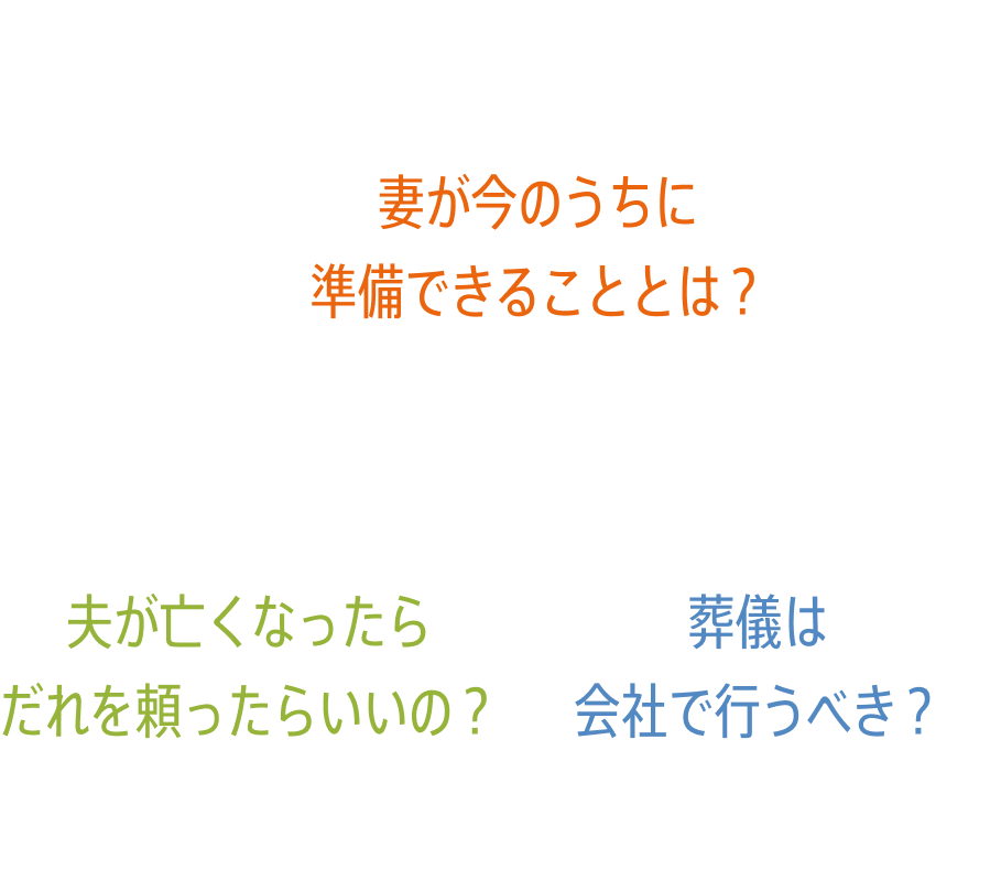 妻が今のうちに準備できることは？ / 夫が亡くなったらだれを頼ったらいいの？ / 葬儀は会社で行うべき？