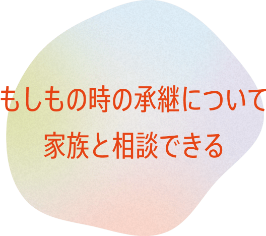 もしもの時の承継について家族と相談できる