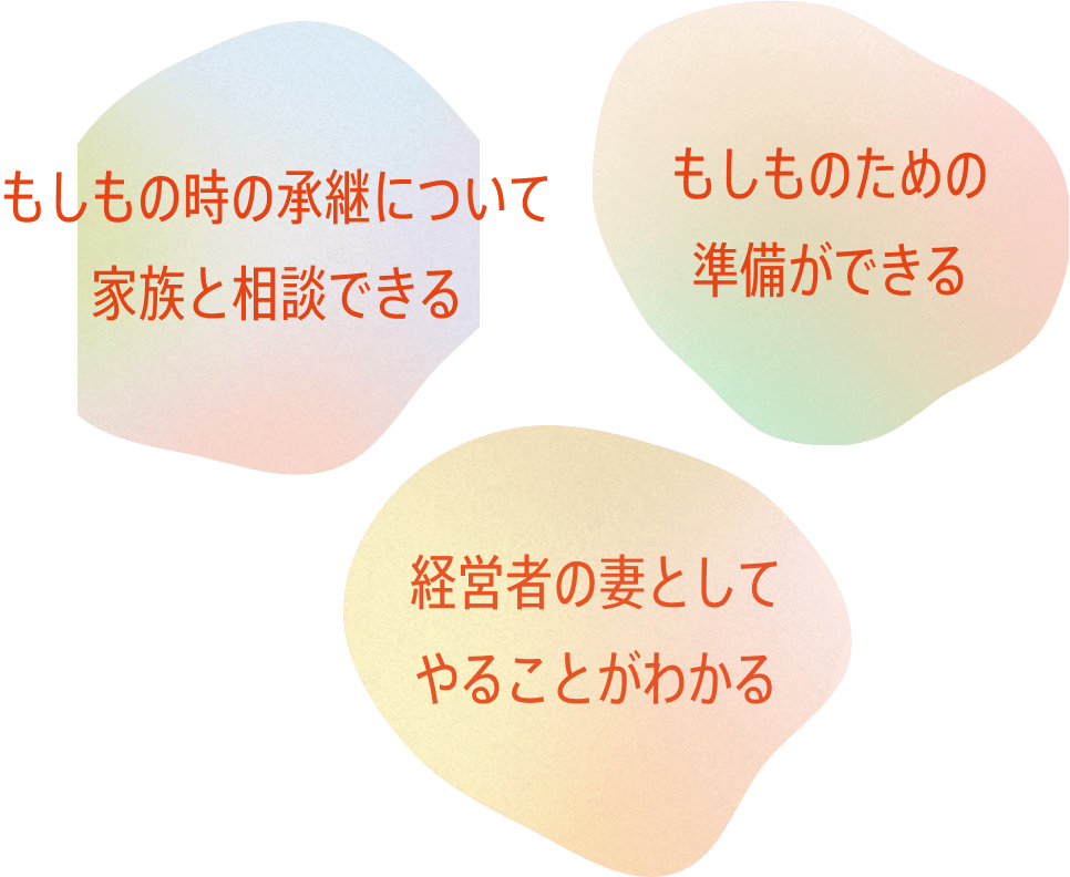 もしもの時の承継について家族と相談できる / もしものための準備ができる / 経営者の妻としてやることがわかる