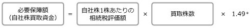 0148_jishakabukaitorishikin.jpg