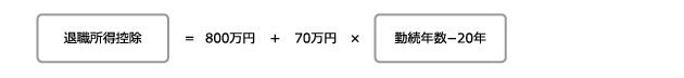 0141_2_taishokushotokukoujo.jpg